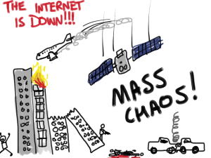 kekacauan internet rumah down
